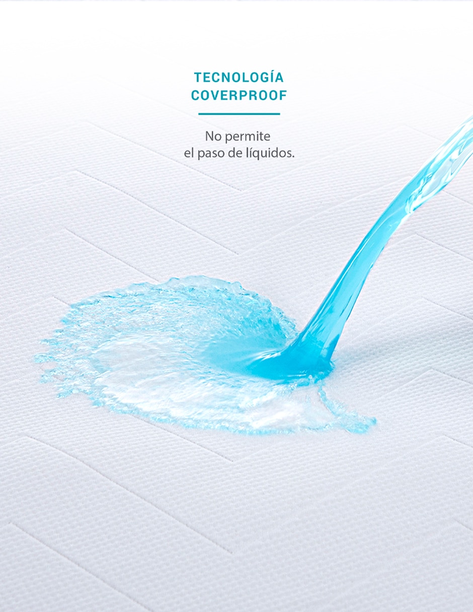 Protector colchón Sognare Coolproof Cool-Air Touch