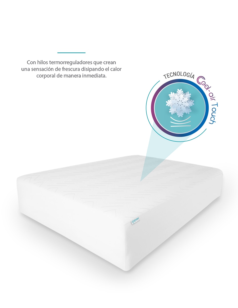 Protector colchón Sognare Coolproof Cool-Air Touch
