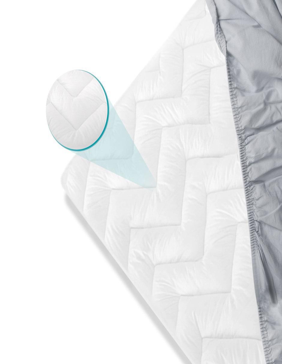 Protector de colchón Microfussión transpirable