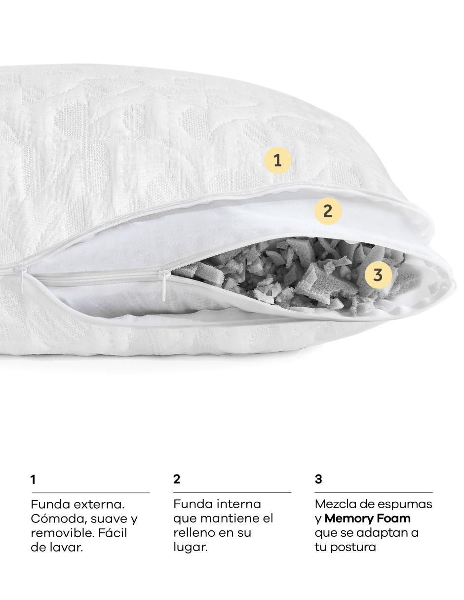 Almohada firmeza media 4