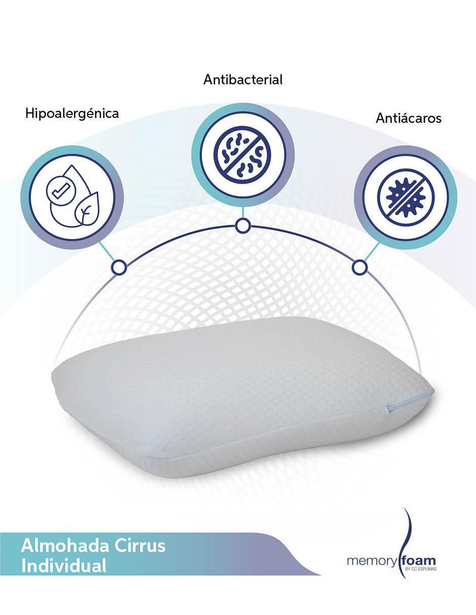 Almohada Cirrus firmeza media 6