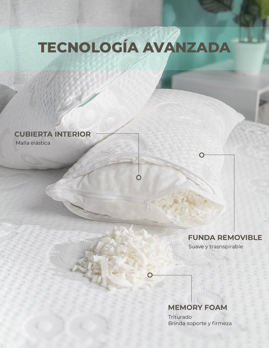 Almohada firmeza alta