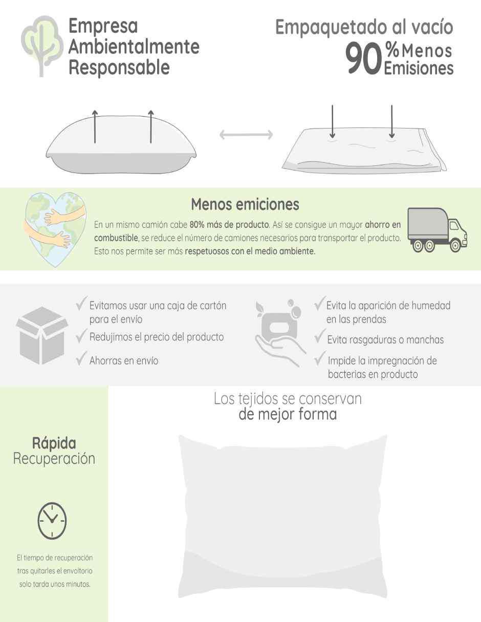 Almohada firmeza media 6
