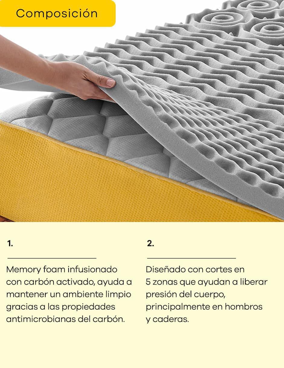 Colchoneta confort suave 5