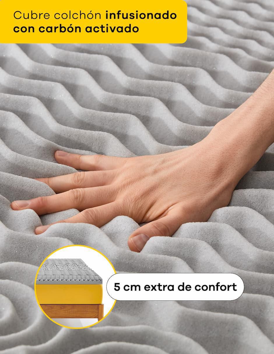 Colchoneta confort suave