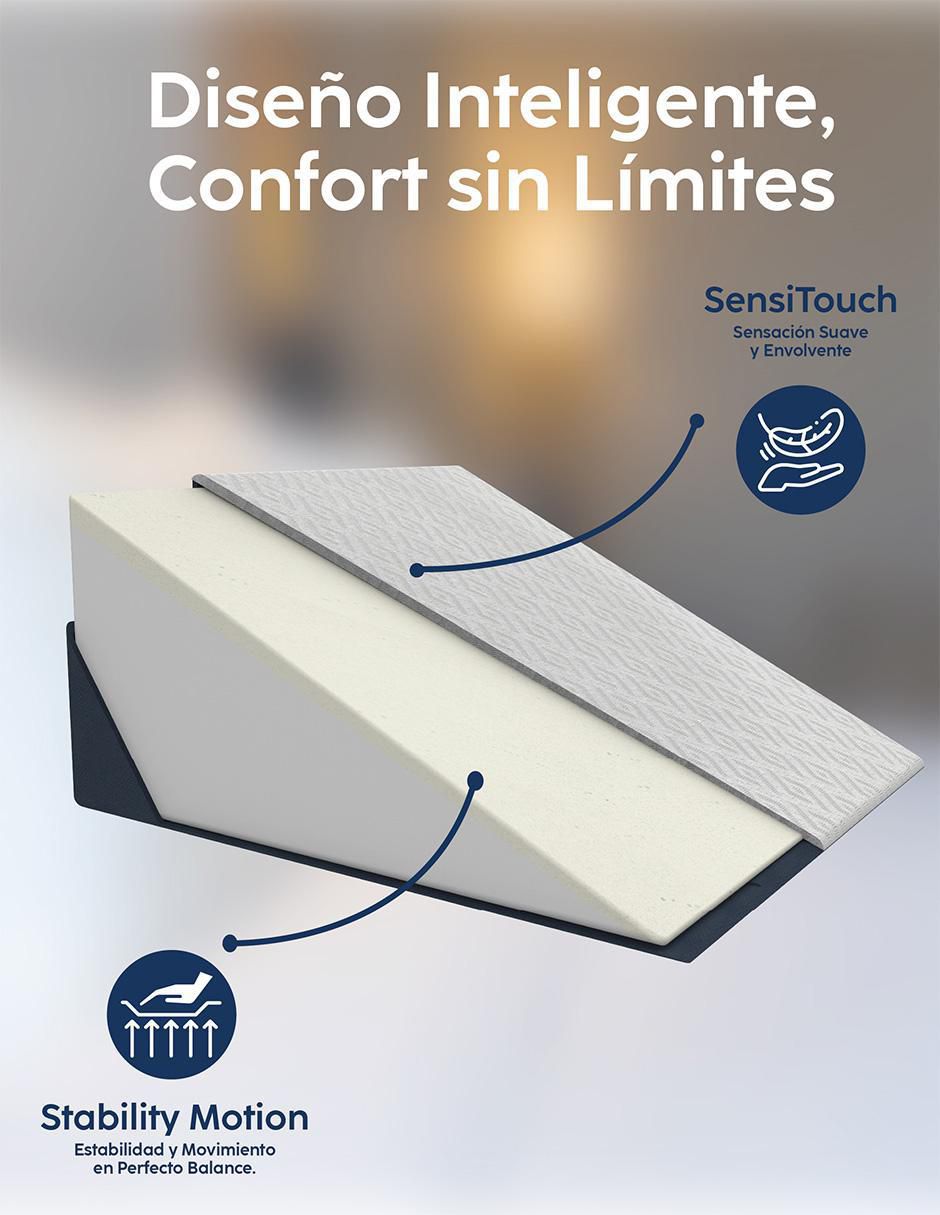 Almohada Ultra Confort firmeza media 3