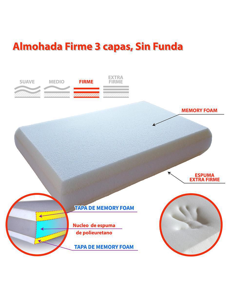 Almohada firmeza media