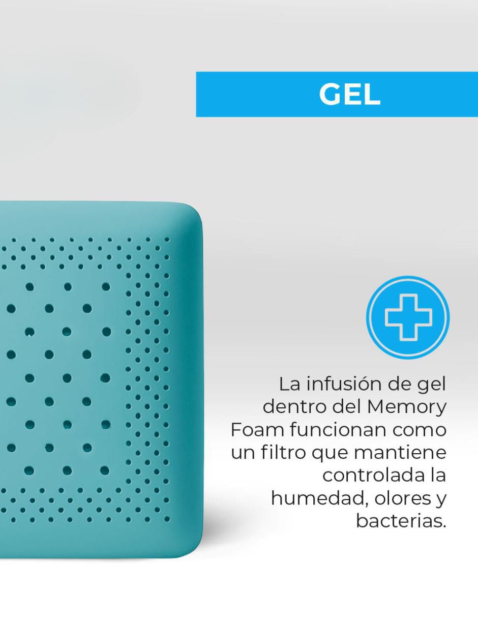 Set de almohada Cool Gel Mint firmeza media
