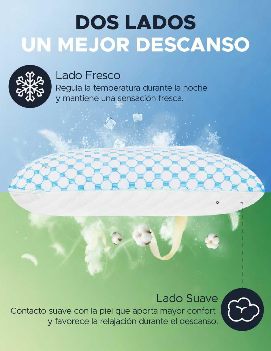 Set de almohada Skycare firmeza media