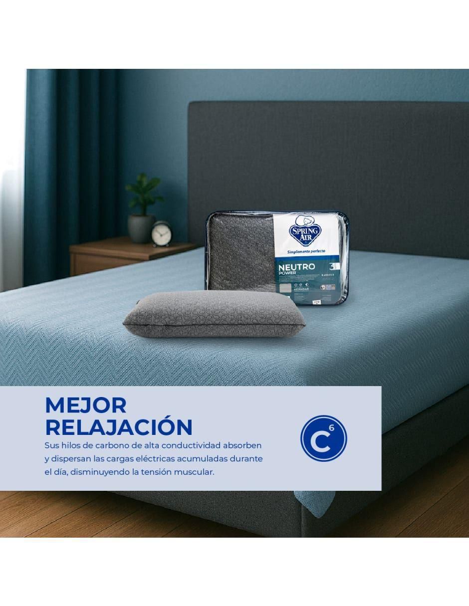 Almohada Neutro Power firmeza alta