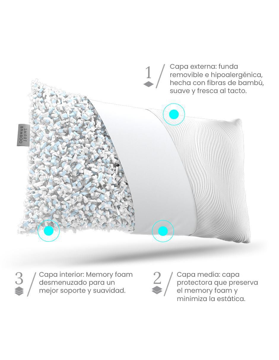 Almohada Ajustable firmeza media 2