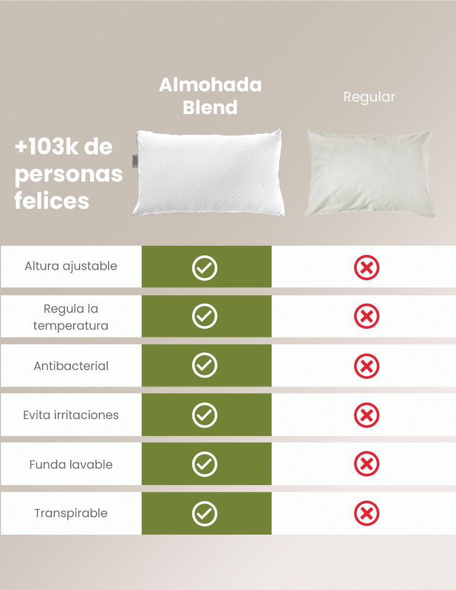 Almohada Ajustable firmeza media 8