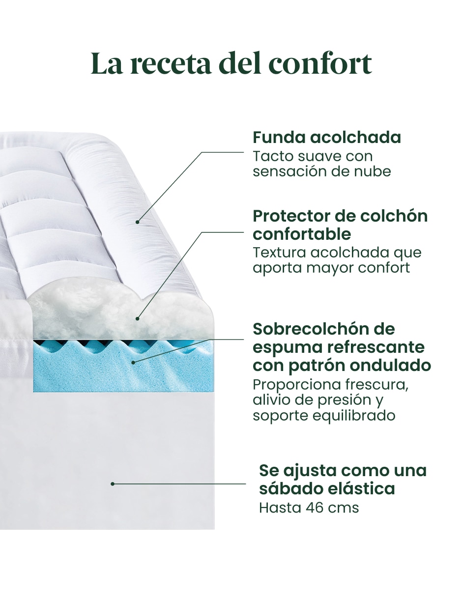 Colchoneta Topper confort medio 5