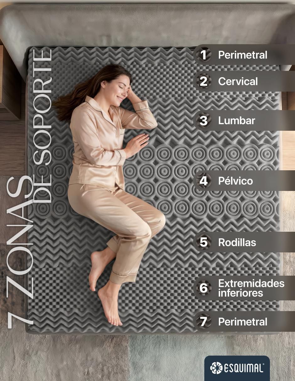 Colchoneta 5 cm 7 zonas memory foam confort medio 7