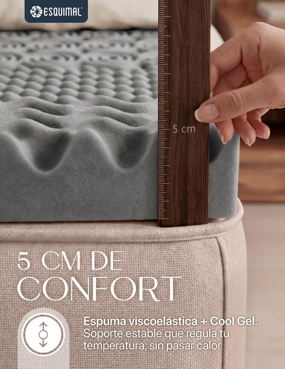 Colchoneta esquimal 5 cm 7 zonas memory foam confort medio