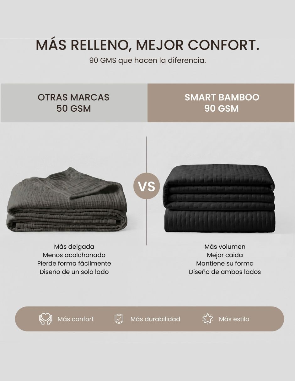Set de colcha Mart Bamboo Bliss 9
