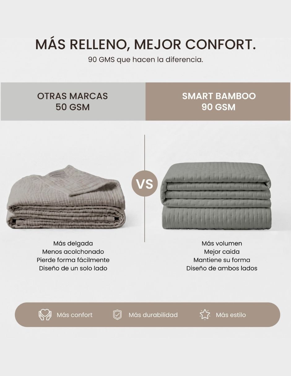 Set de colcha Mart Bamboo Bliss