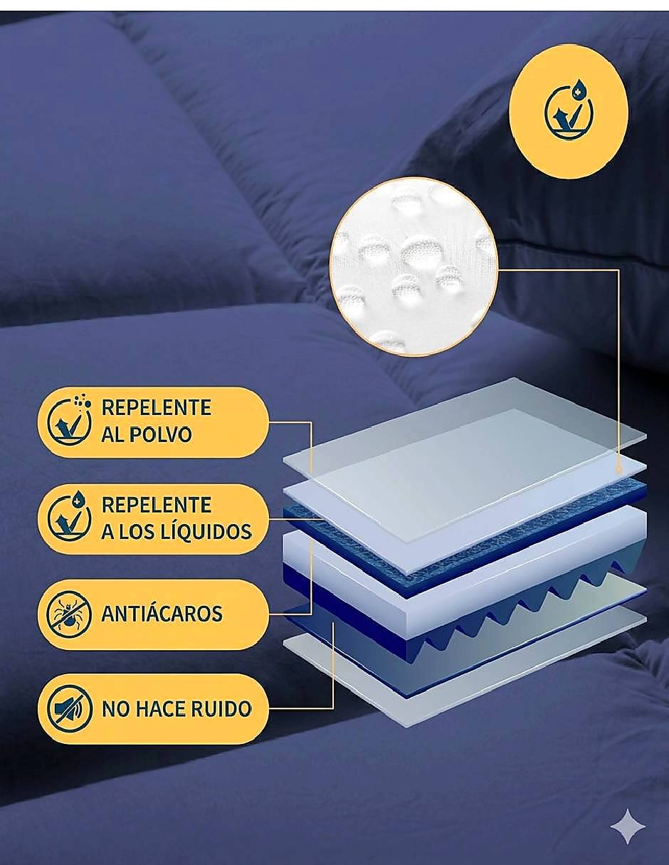 Protector de colchón cloud sleep acolchado impermeable 3