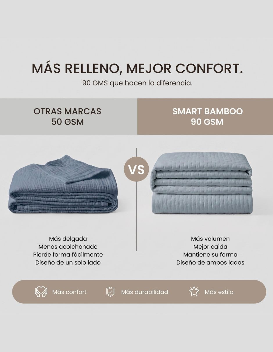 Set de colcha Bliss 4
