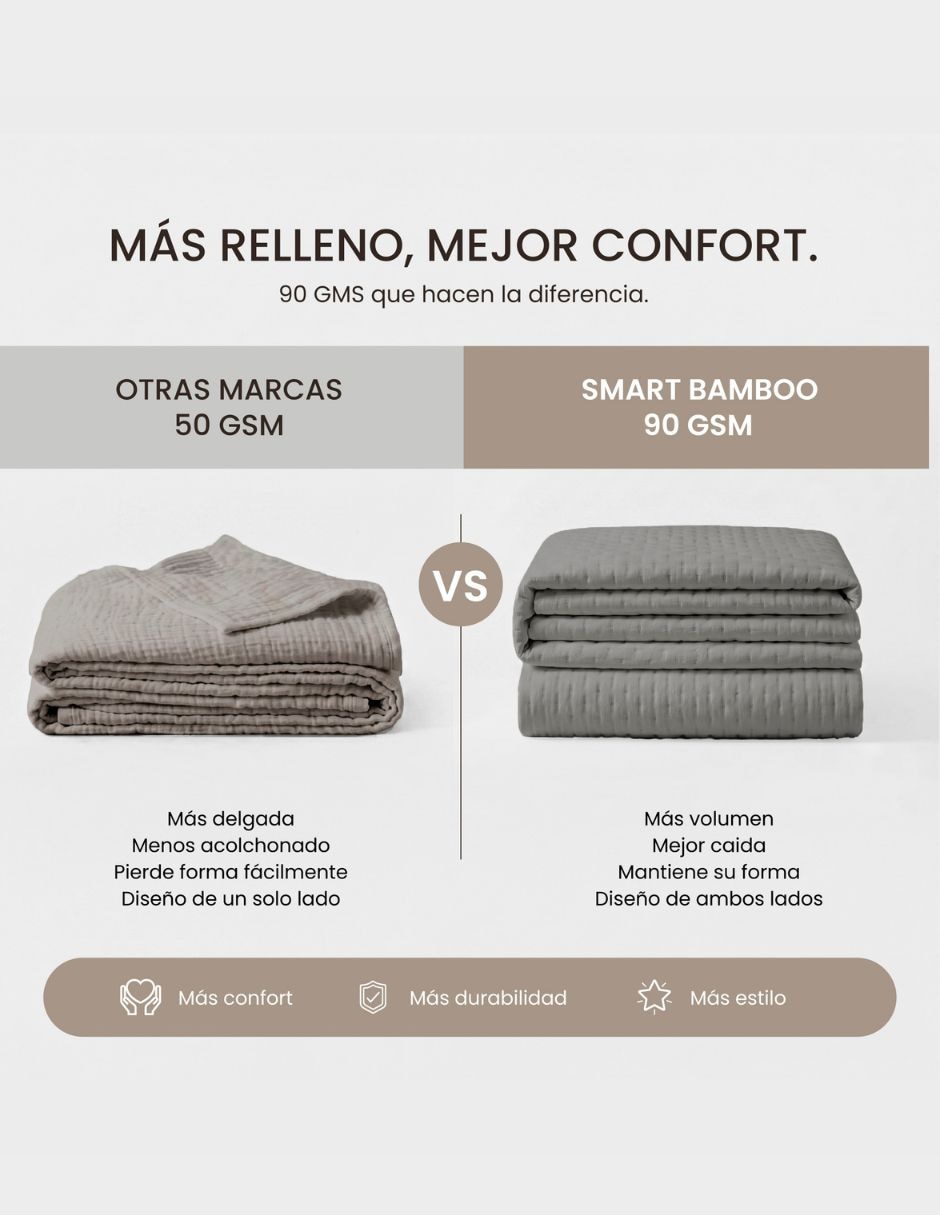 Set de colcha Colcha Bliss 5