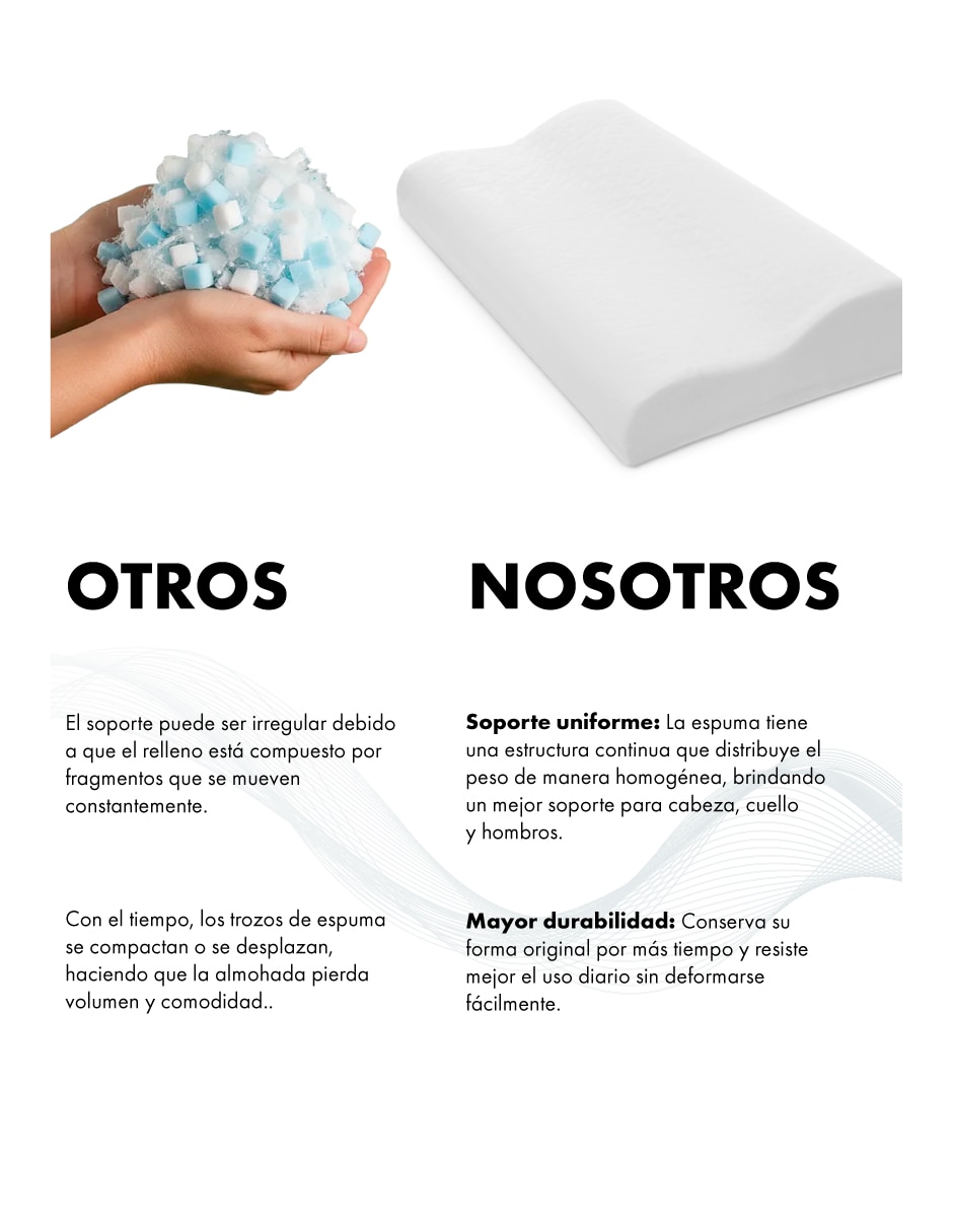 Almohada firmeza media 3
